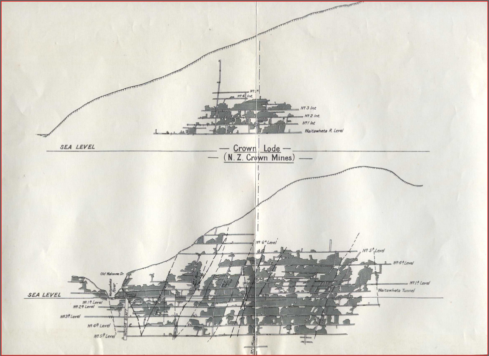 LONG SECTION OF UNDERGROUND WORKINGS AT THE CROWN MINE PRE 1925